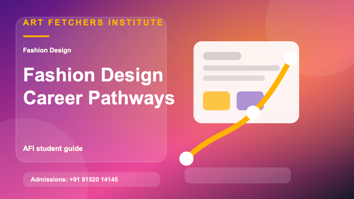 Fashion Design Course in Mumbai: Fees, Syllabus, Duration & Career Scope visual with fashion design portfolio boards, illustration, textiles, and AFI student project direction