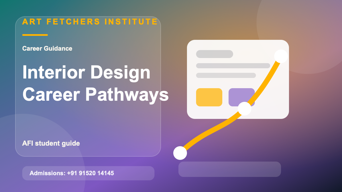 Interior Design Career Paths: Designer, Consultant, Stylist & Entrepreneur visual with interior design concept boards, materials, space planning, and AFI portfolio direction